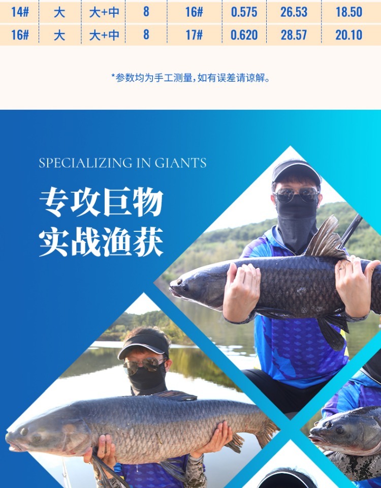fybc