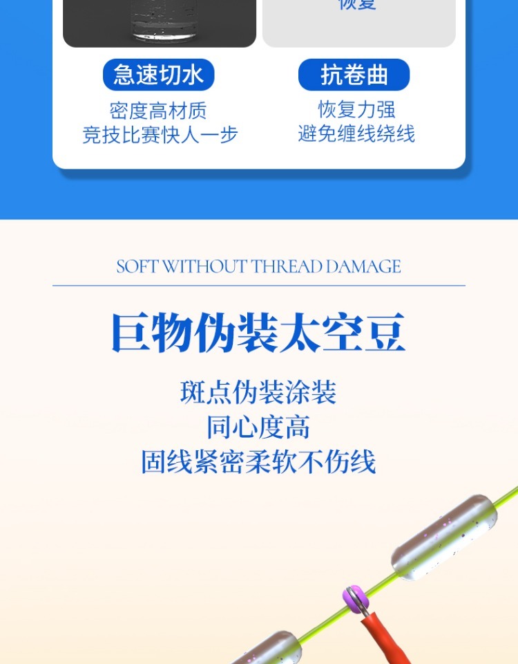 fybc