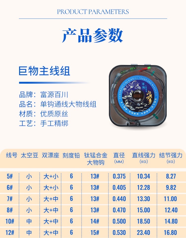 fybc