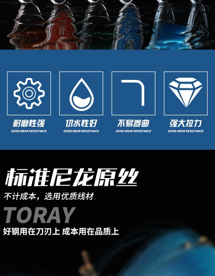 fybc