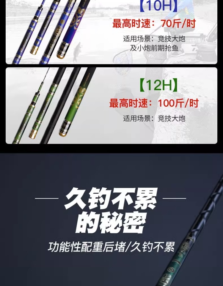 fybc