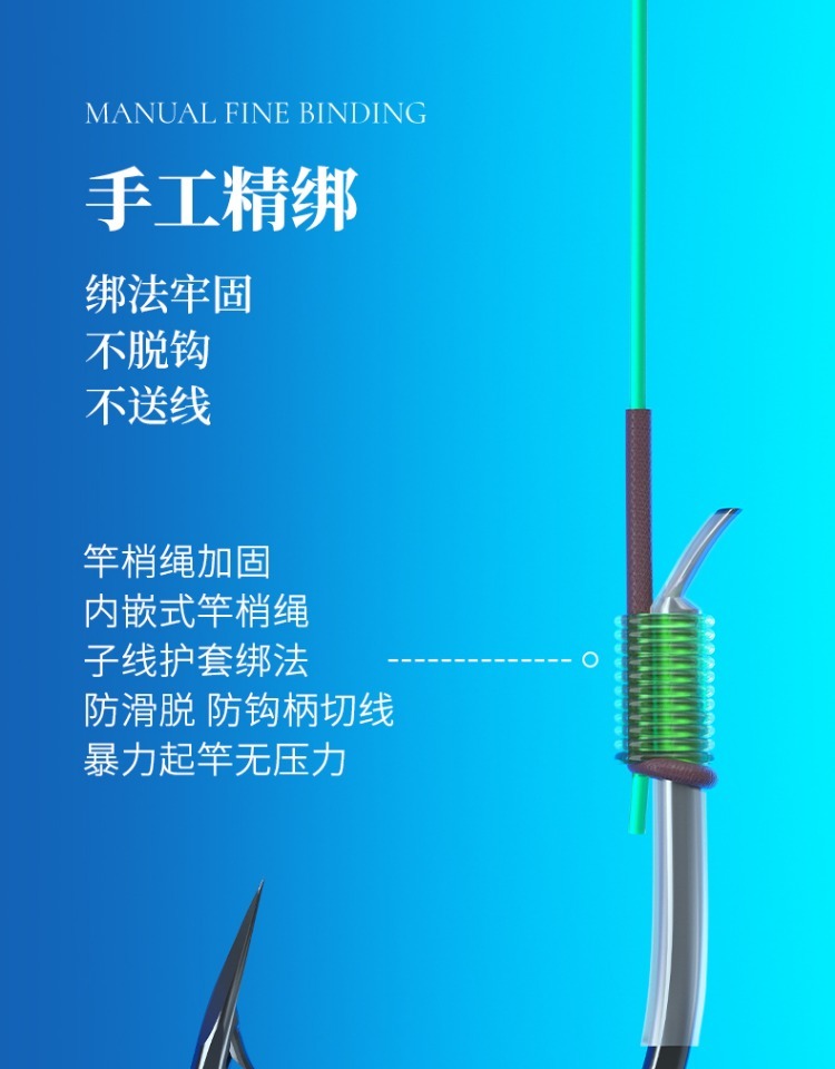 fybc