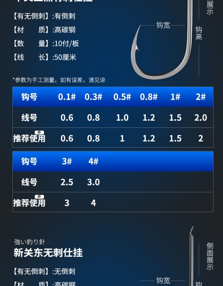 fybc