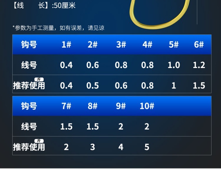 fybc