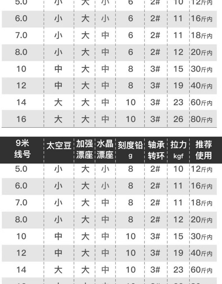 fybc