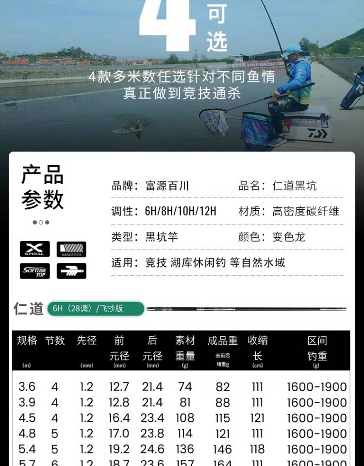 fybc