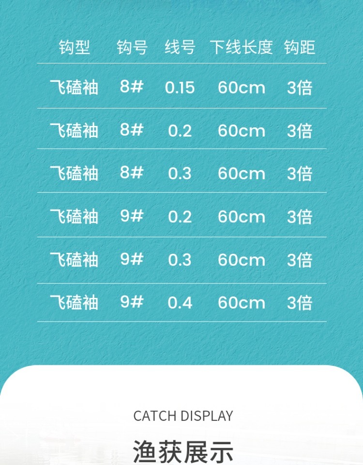 fybc