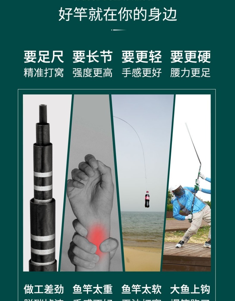 fybc