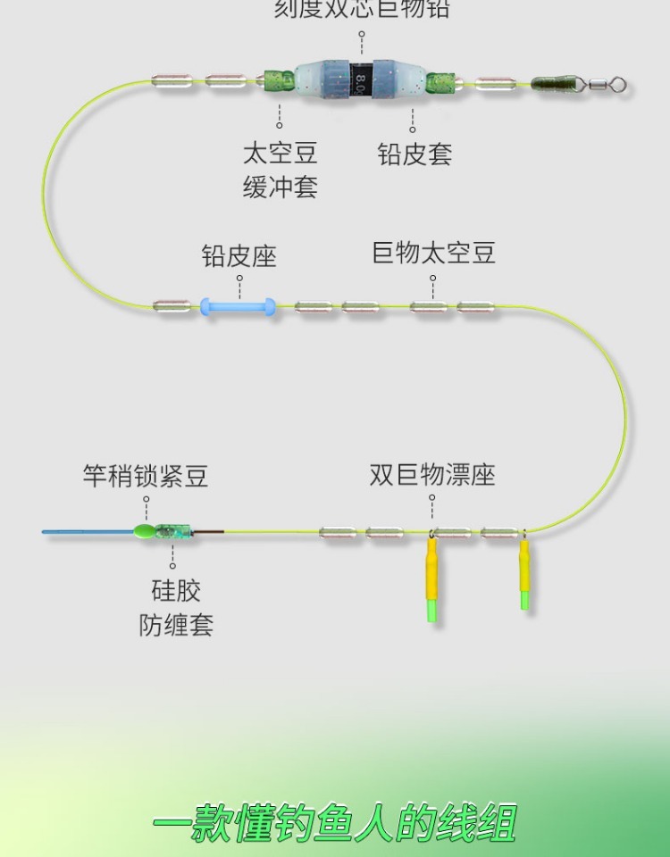 fybc