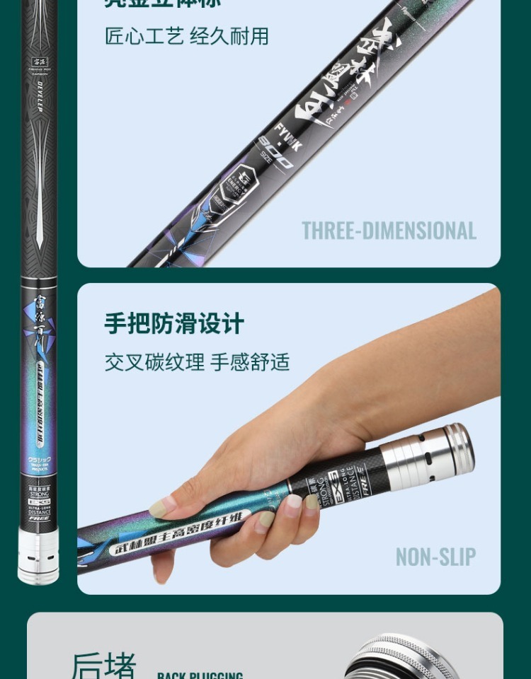 fybc