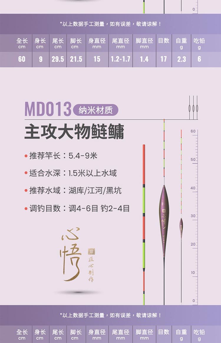 xq