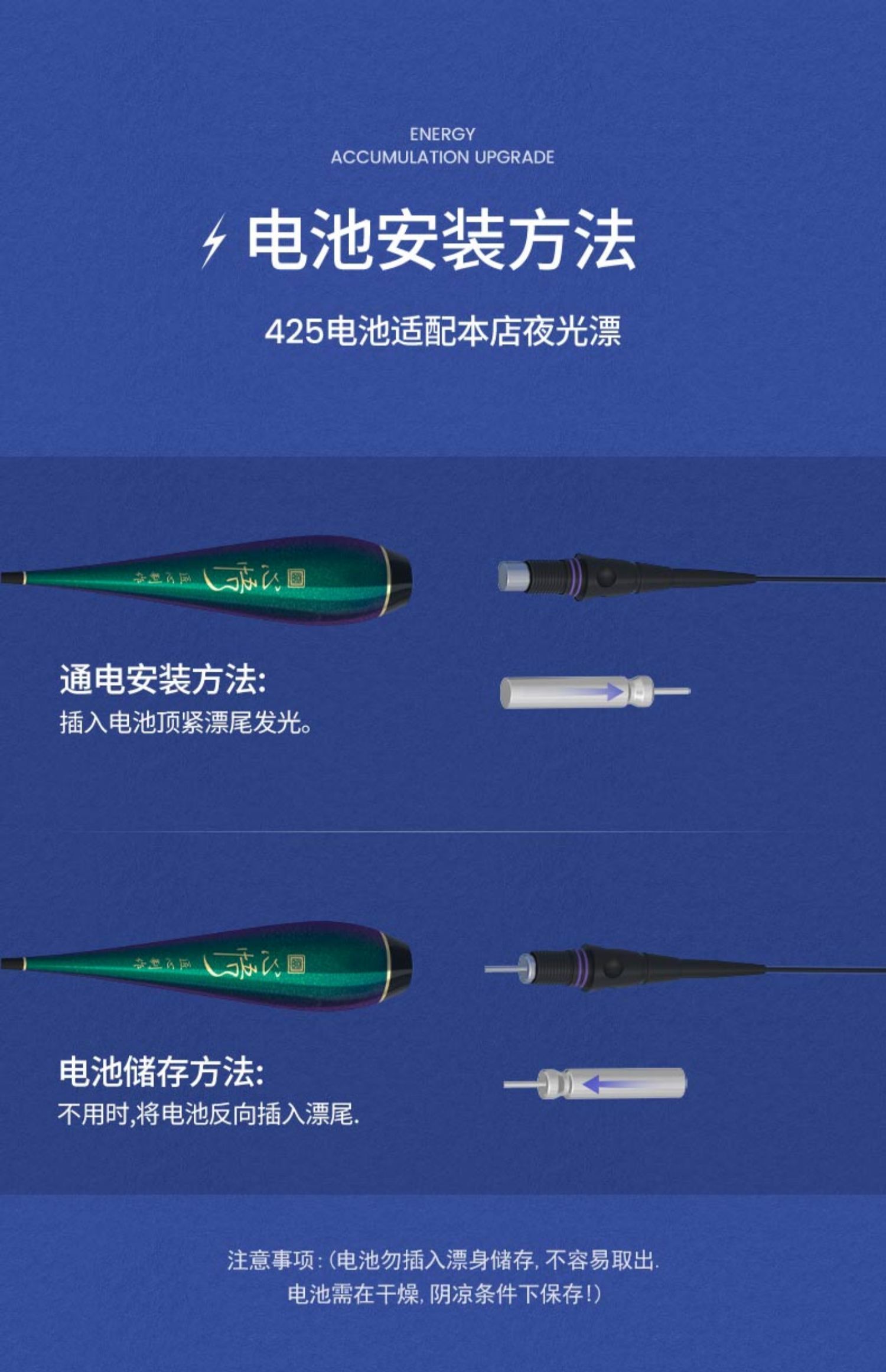 fybc