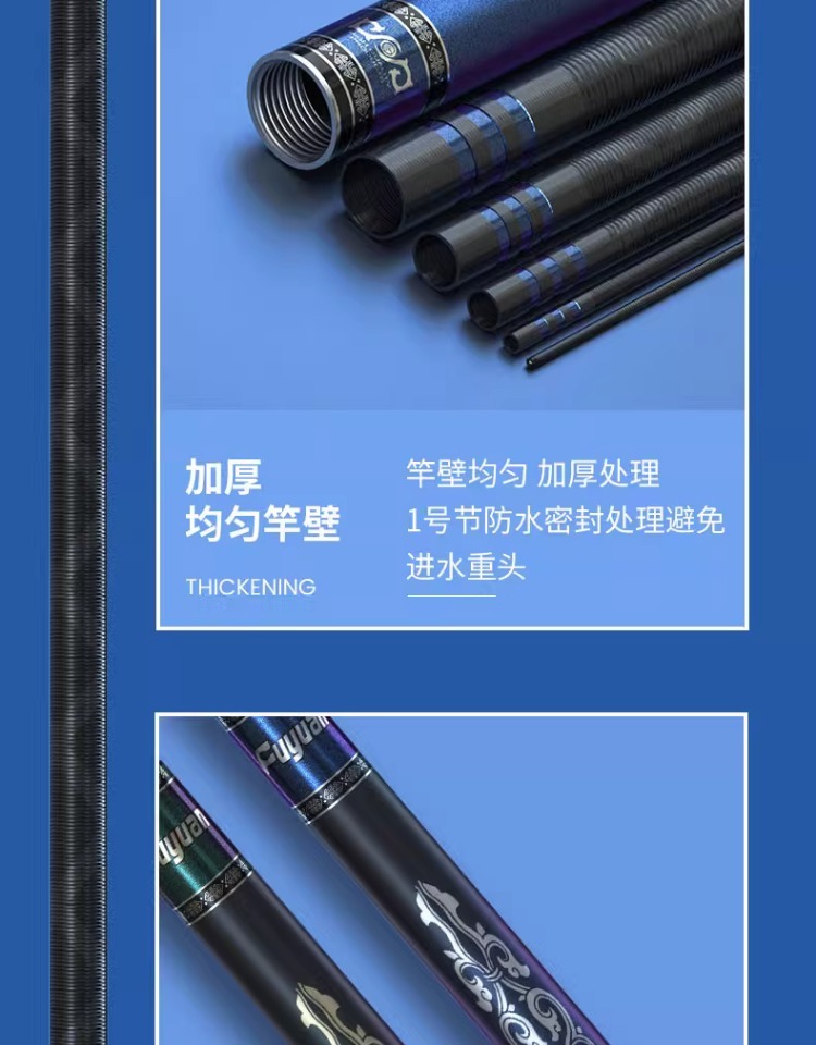 fybc