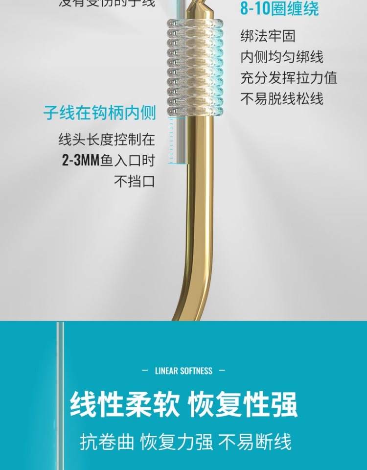 fybc