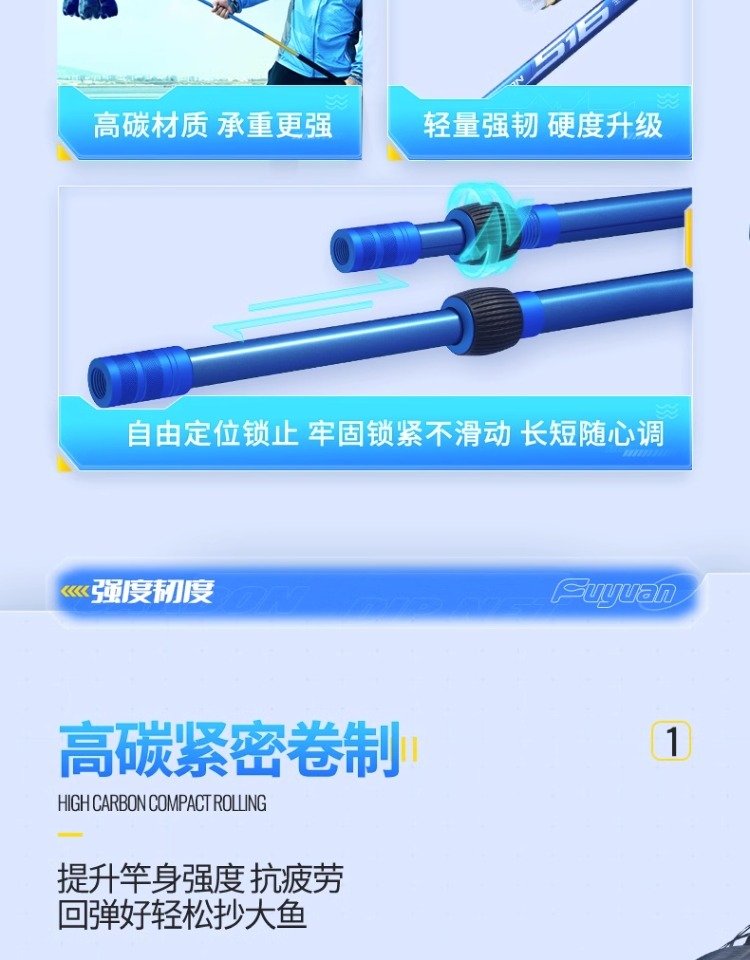 fybc