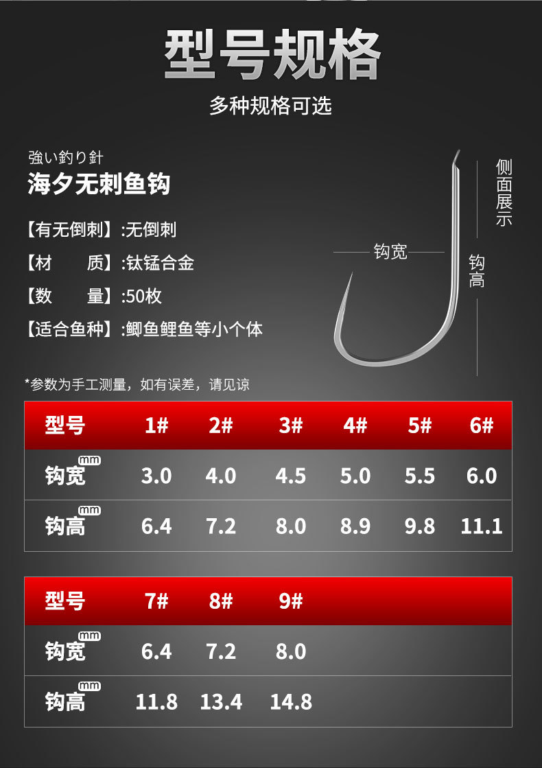 fybc