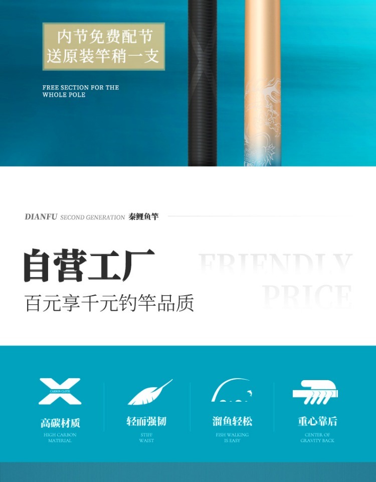 fybc