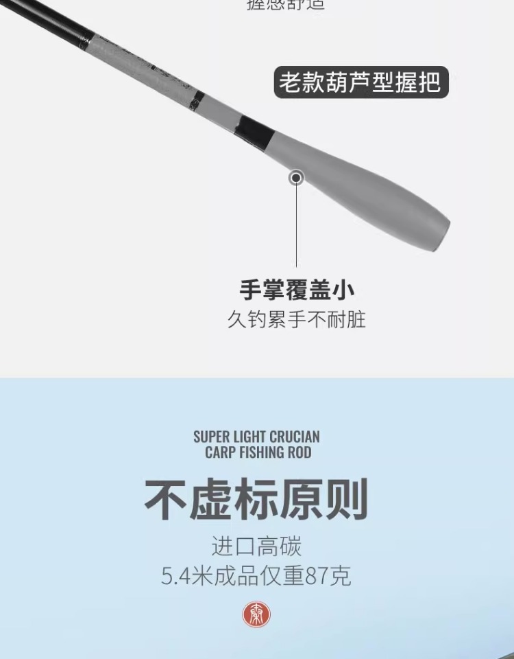 fybc