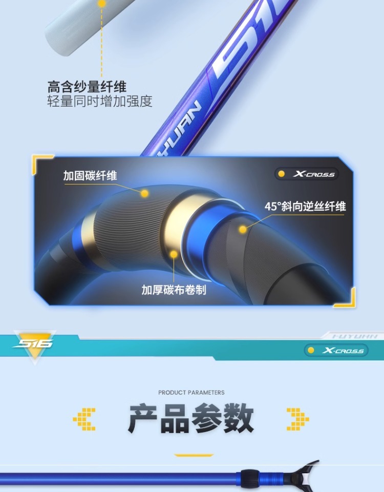 fybc