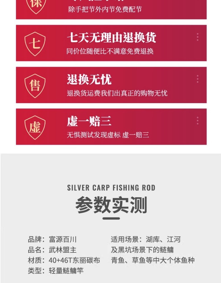 fybc