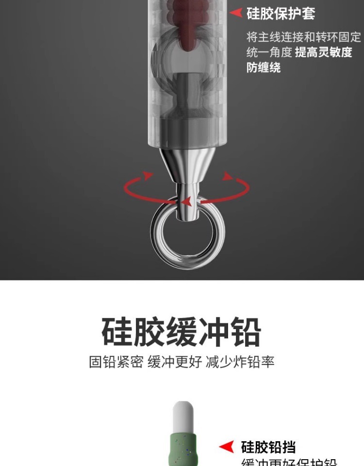 fybc