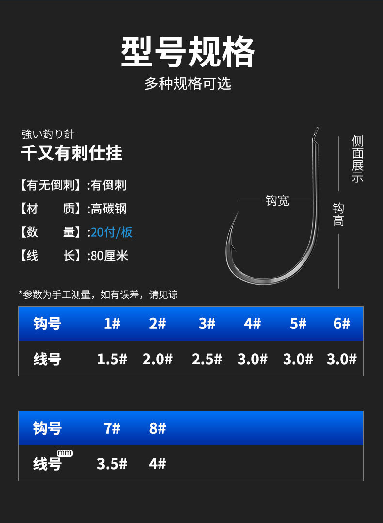 fybc