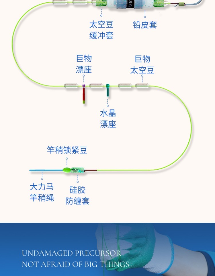 fybc