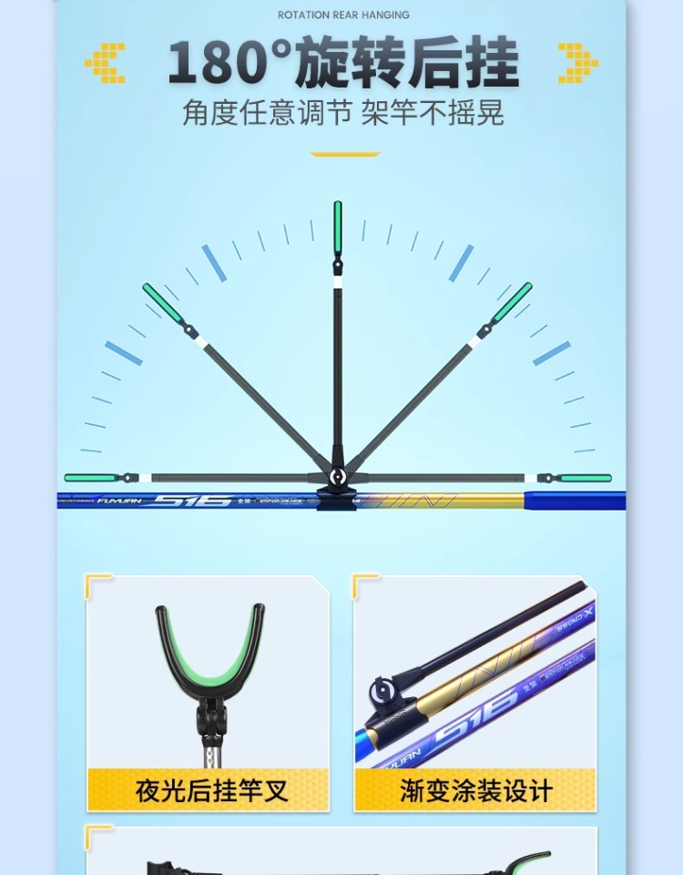 fybc