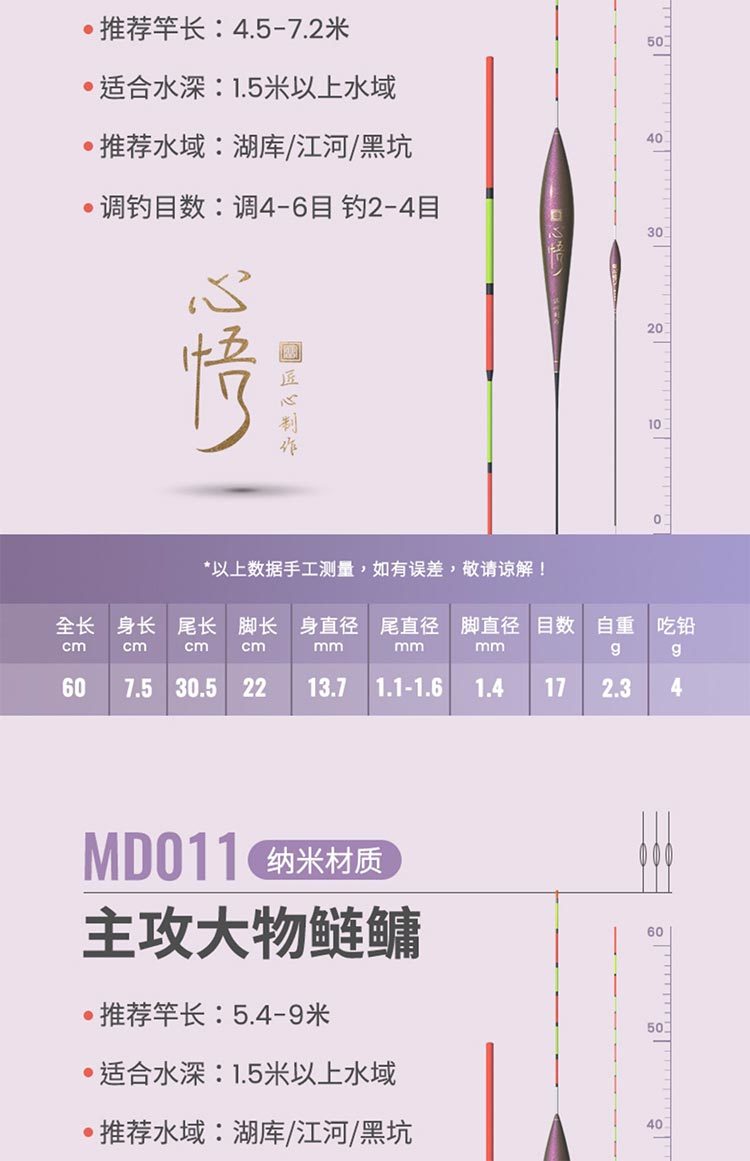 xq
