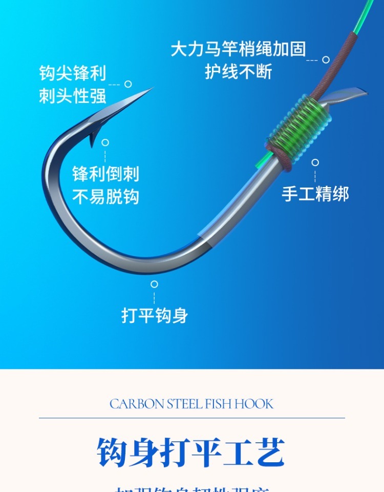 fybc