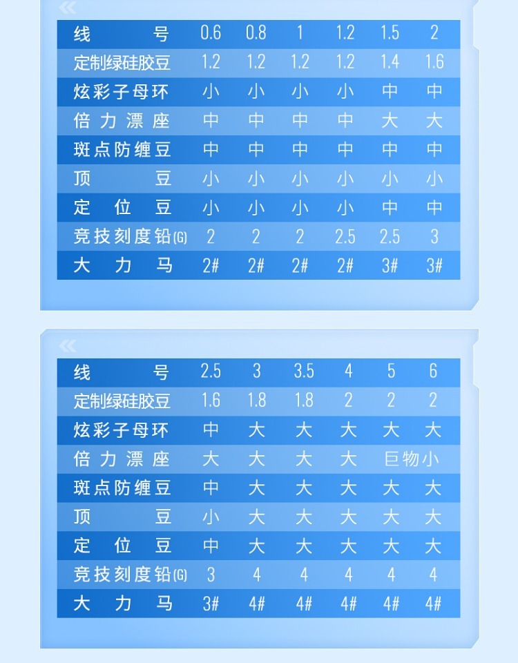 fybc