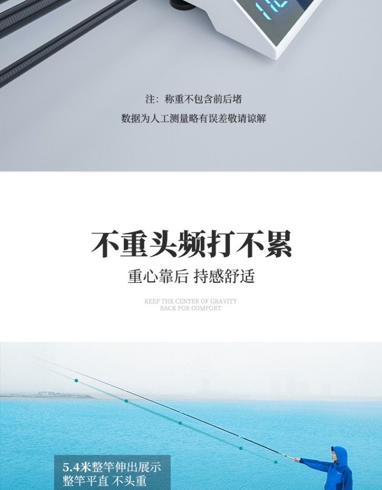 fybc
