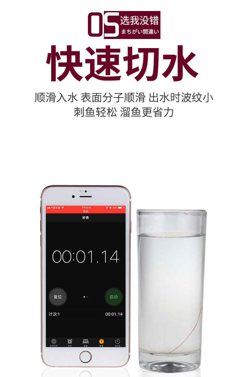 fybc