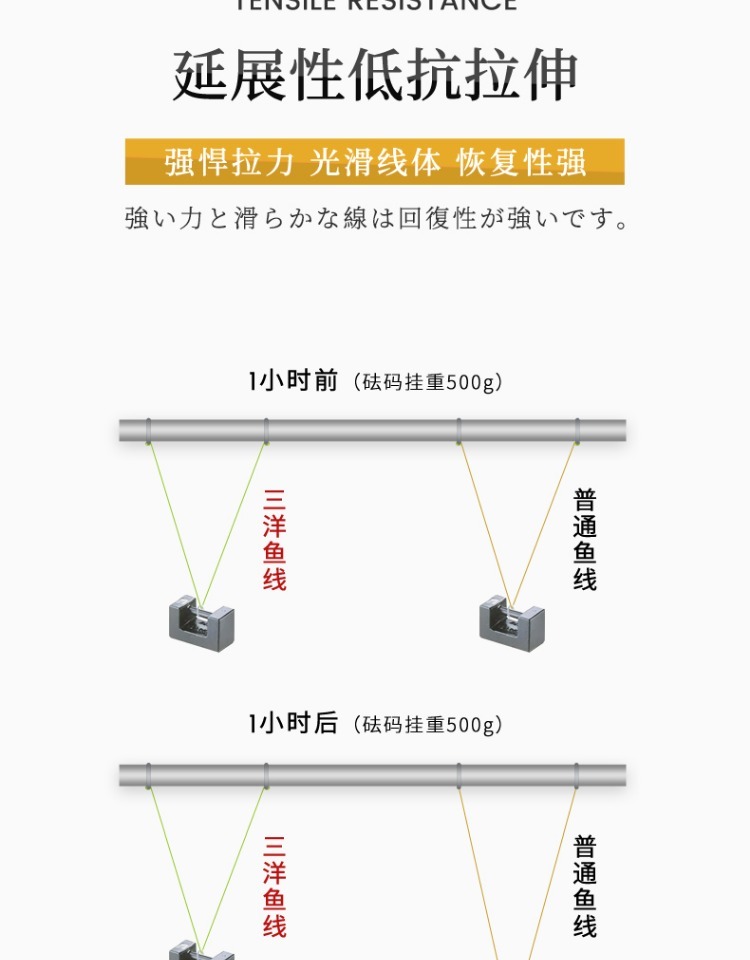 fybc