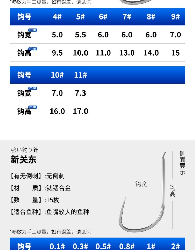 fybc