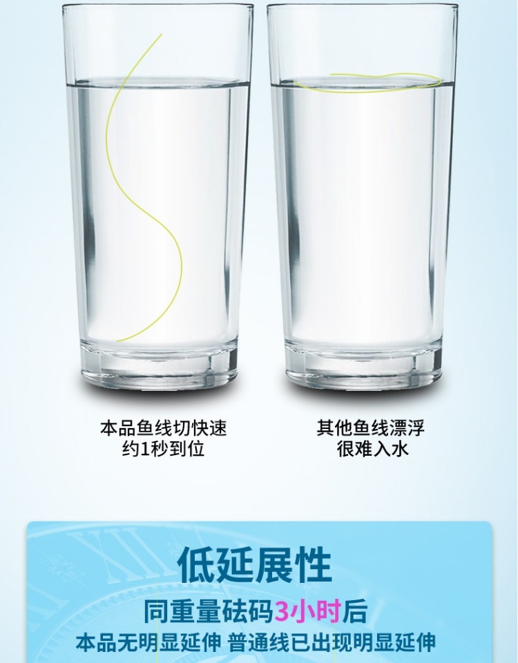 fybc