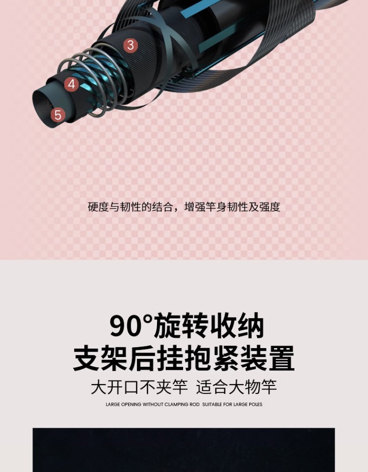 fybc