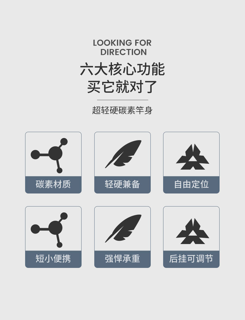 fybc