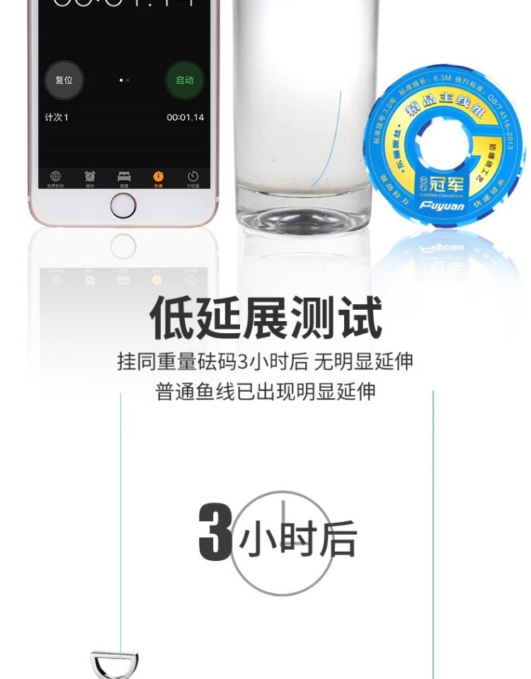 fybc