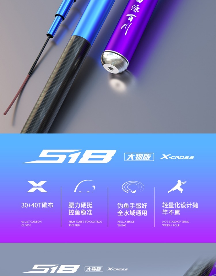 fybc