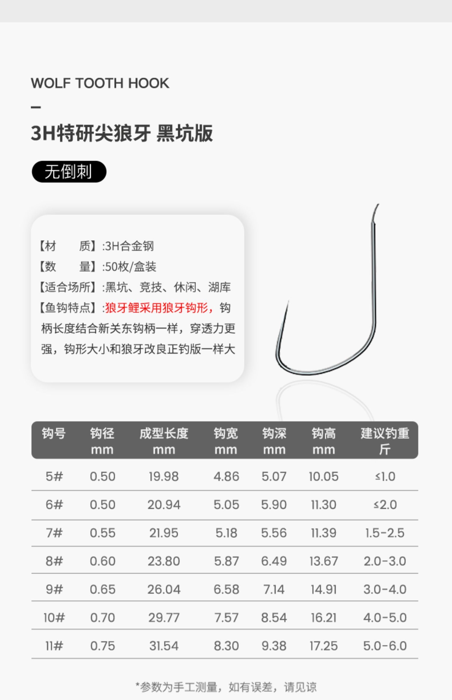 fybc