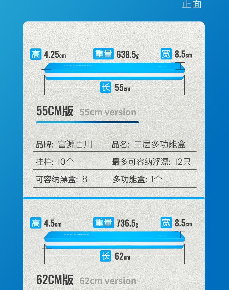 fybc