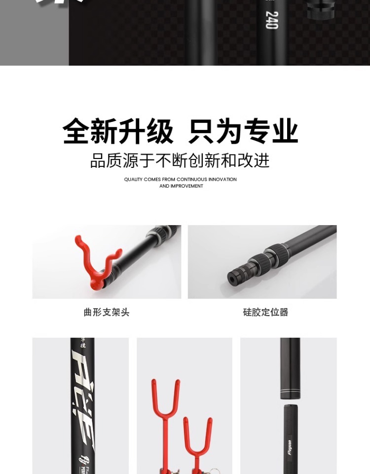 fybc
