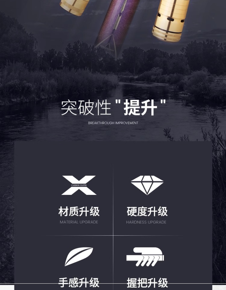 fybc