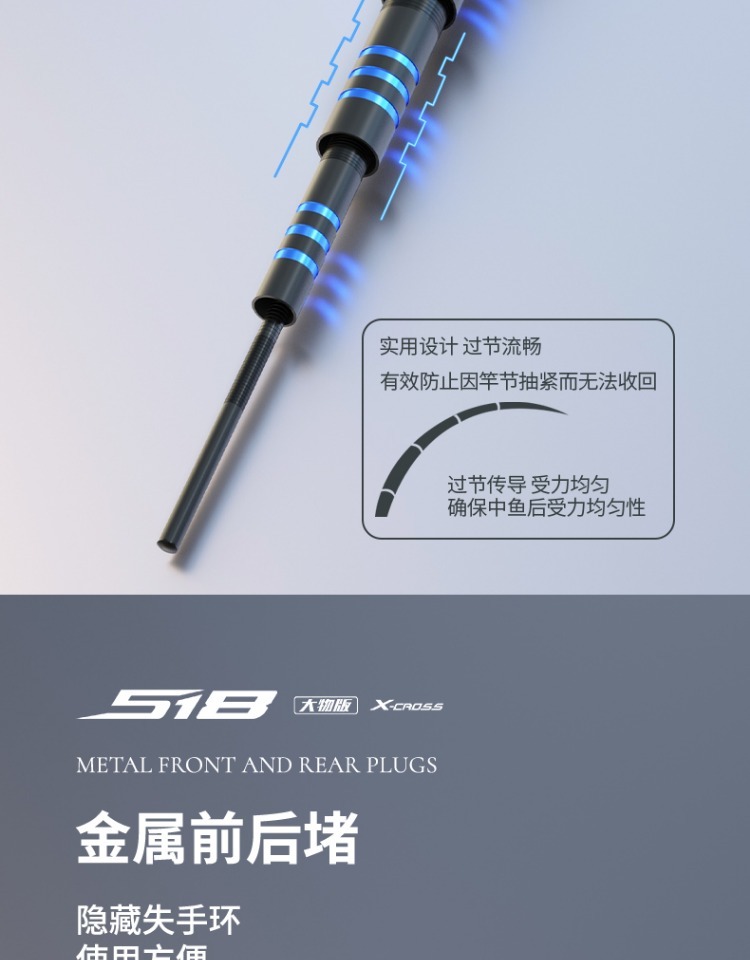 fybc