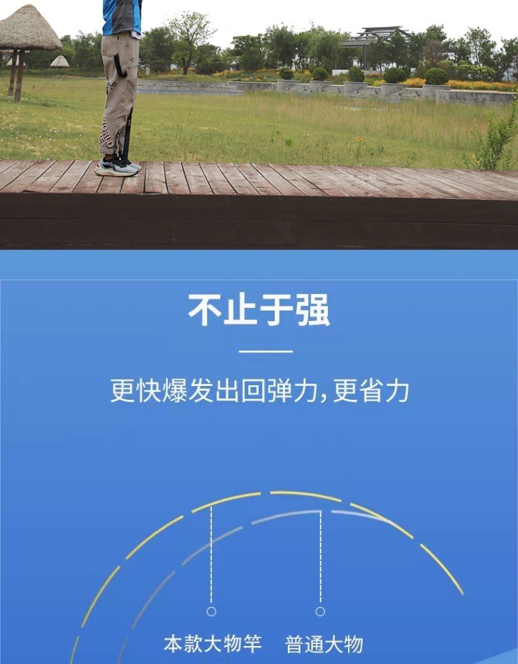 fybc