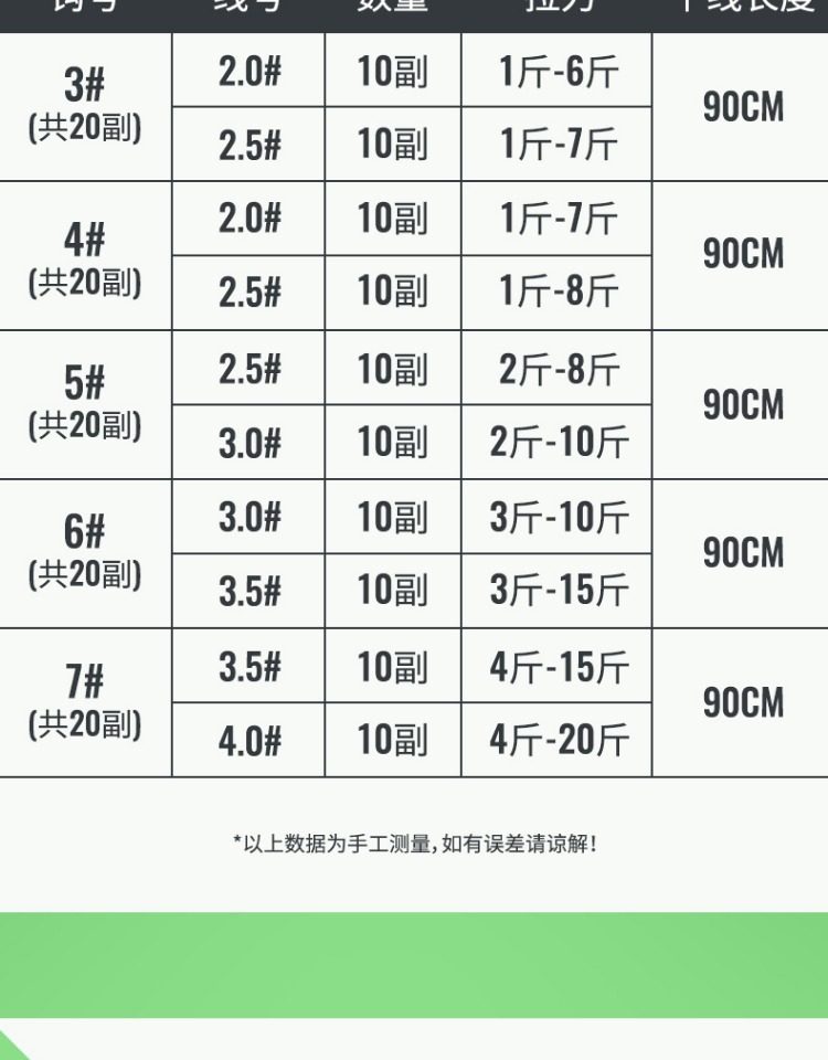 fybc