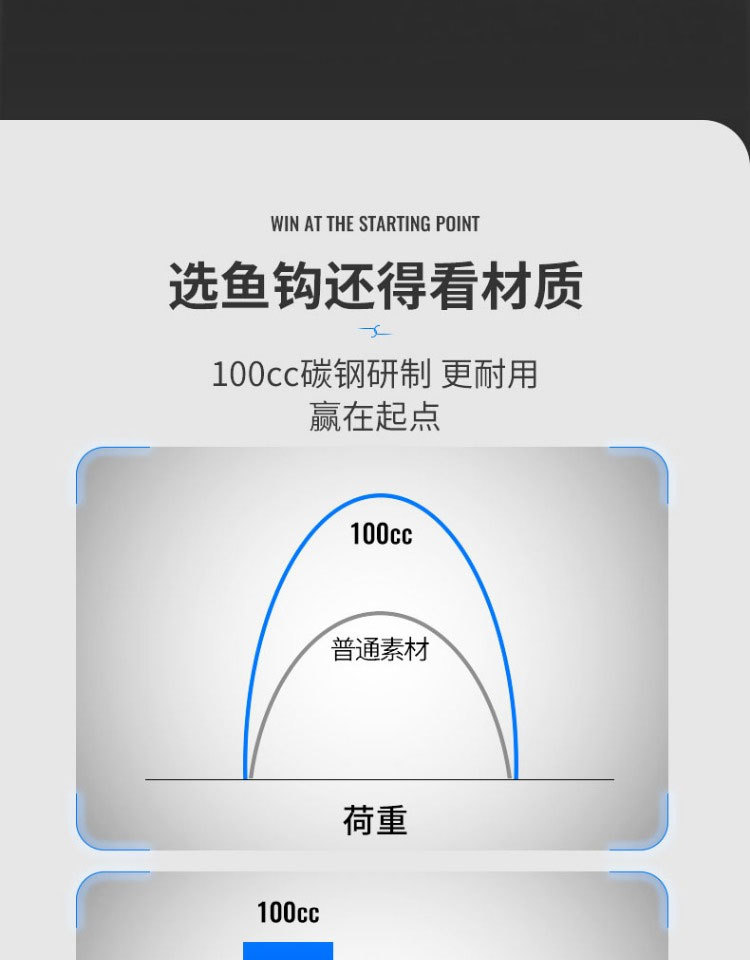 xq