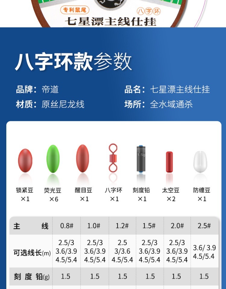 fybc