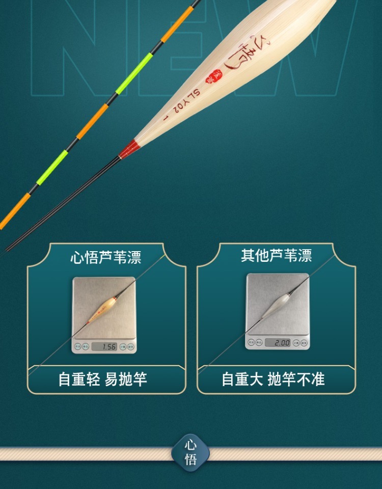 fybc
